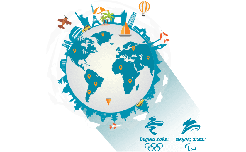 在中国连接到中国vpn - VPN回国